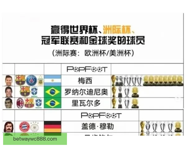 美加墨世界杯竞猜分析：预测2026年世界杯最有力竞争者及关键赛事走势